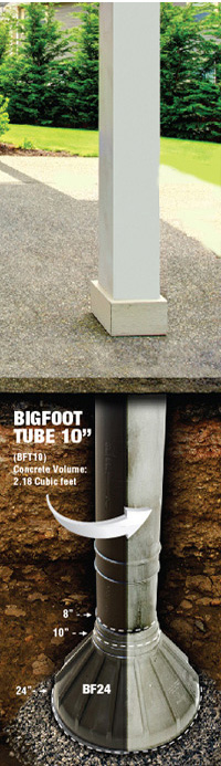 pier footing form